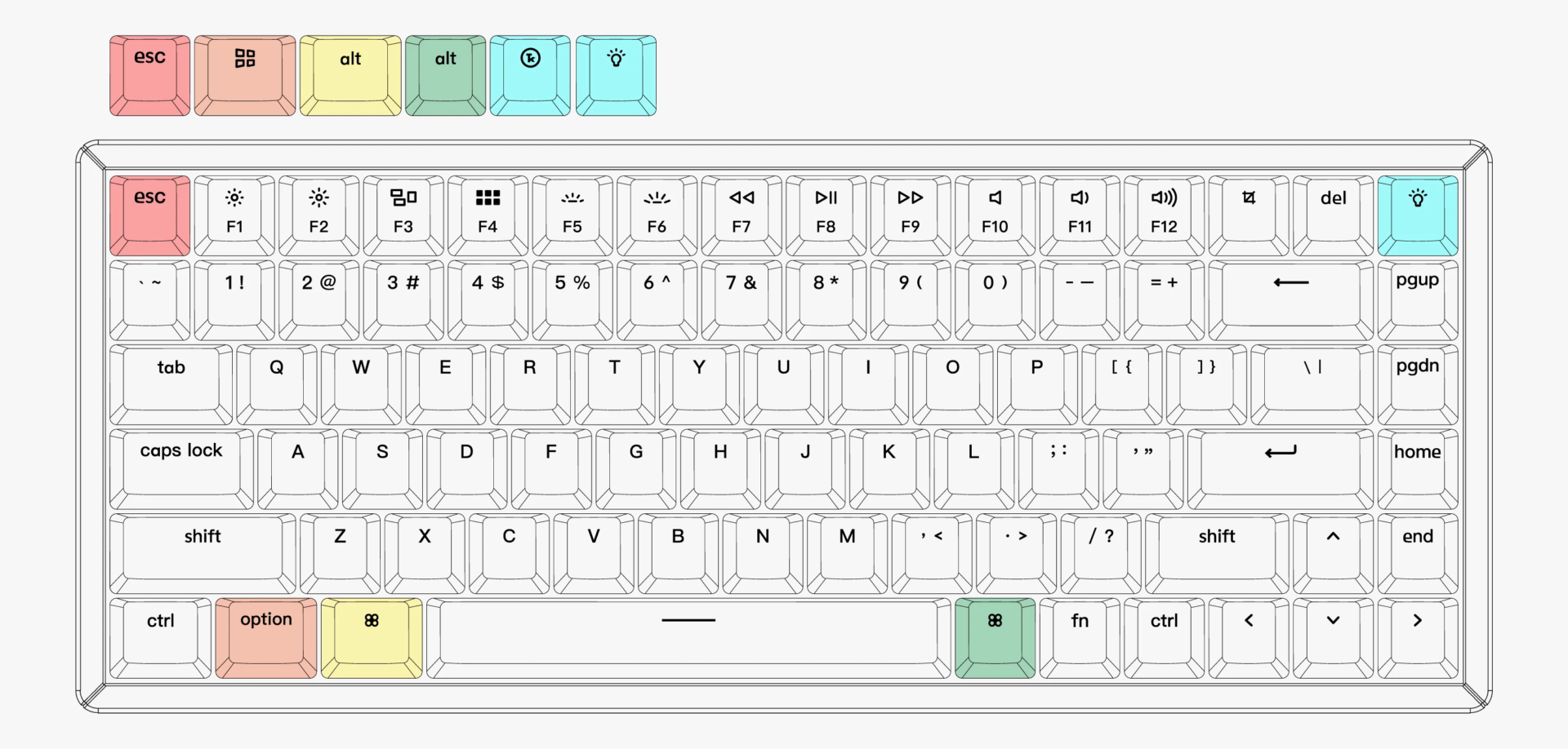 Keychron K2 Keyboard Review. The mechanical keyboard for your Mac…, by  Sean Kaye, Mac O'Clock
